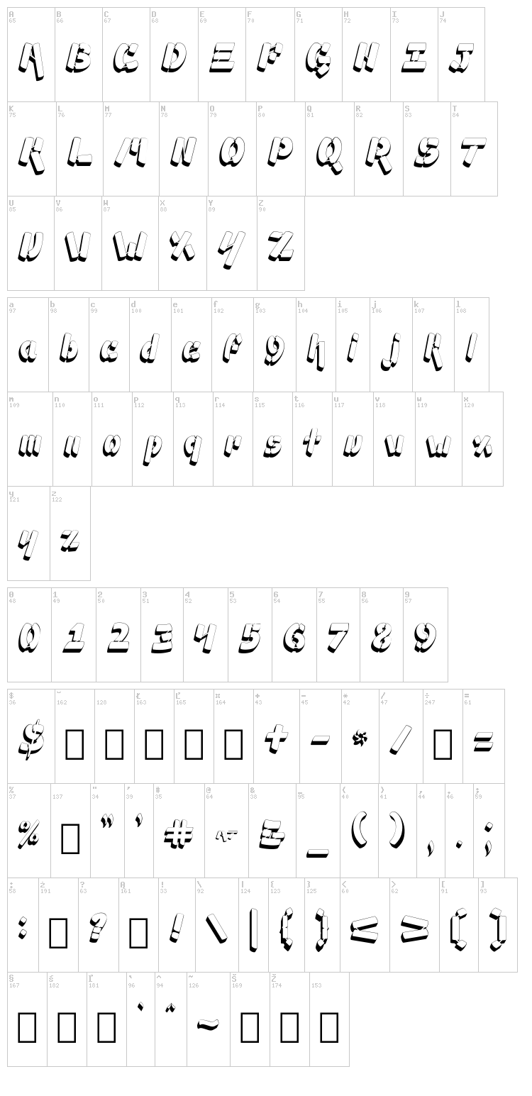 Ampad font map